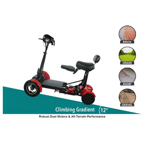 ComfyGo MS 3000 Foldable Mobility Scooter Climbing Gradient