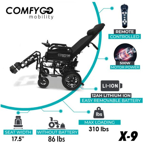 ComfyGo X-9 Electric Wheelchair with Automatic Recline Features