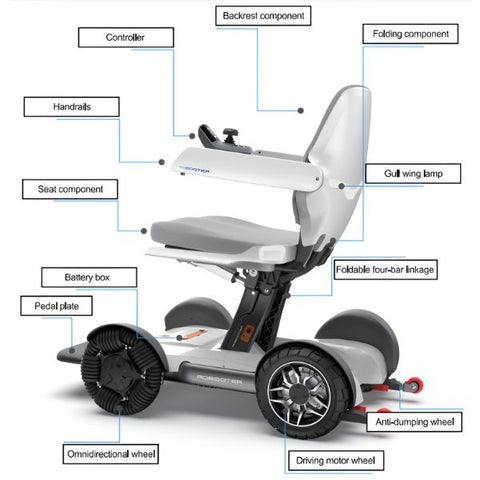 Robooter X40 Folding Electric Wheelchair Parts View