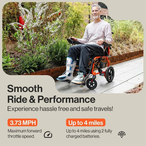 SuperHandy GoRide 2 Portable Electric Wheelchair Max Speed