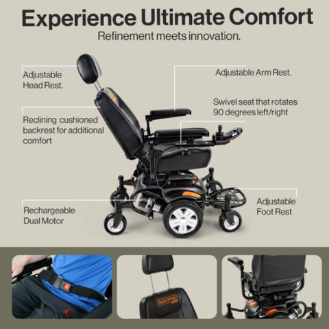 SuperHandy GoRide CRX Mid-Wheel Power Wheelchair Features