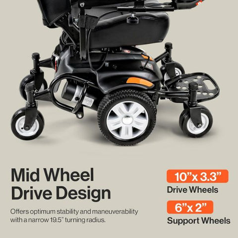 SuperHandy GoRide CRX Mid-Wheel Power Wheelchair Mid-Wheel Design and Wheel Sizes