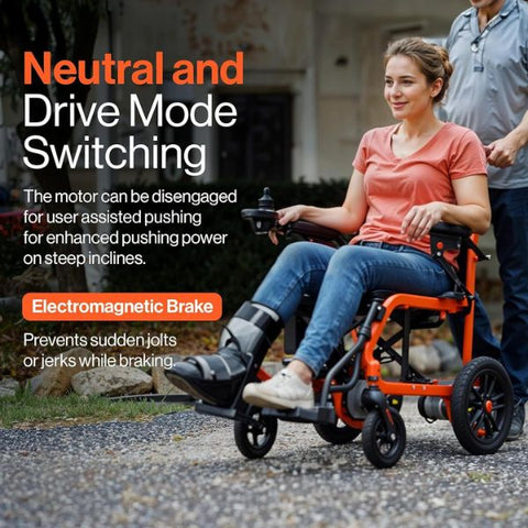 SuperHandy GoRide Folding Electric Wheelchair Features 